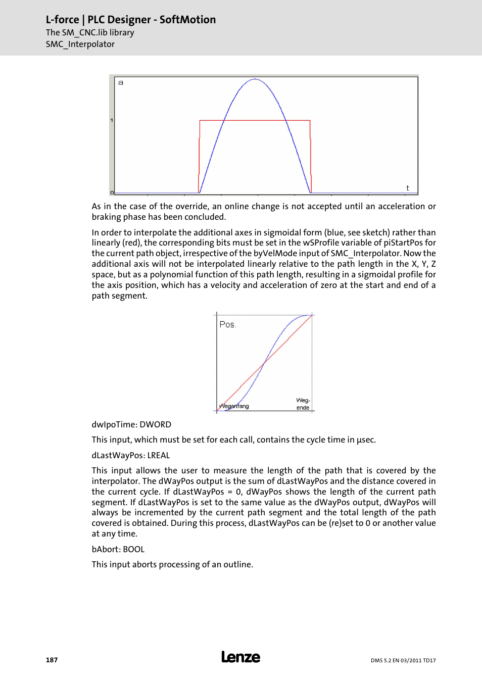 L-force | plc designer - softmotion | Lenze PLC Designer PLC-Designer (R2-x) SoftMotion User Manual | Page 187 / 290
