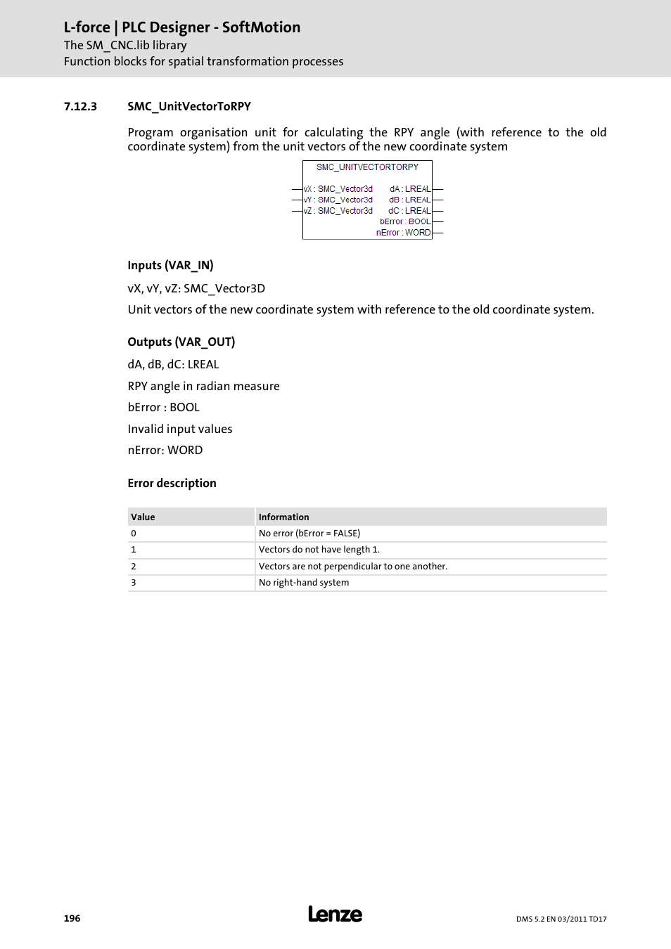 3 smc_unitvectortorpy, Smc_unitvectortorpy, L-force | plc designer - softmotion | Lenze PLC Designer PLC-Designer (R2-x) SoftMotion User Manual | Page 196 / 290