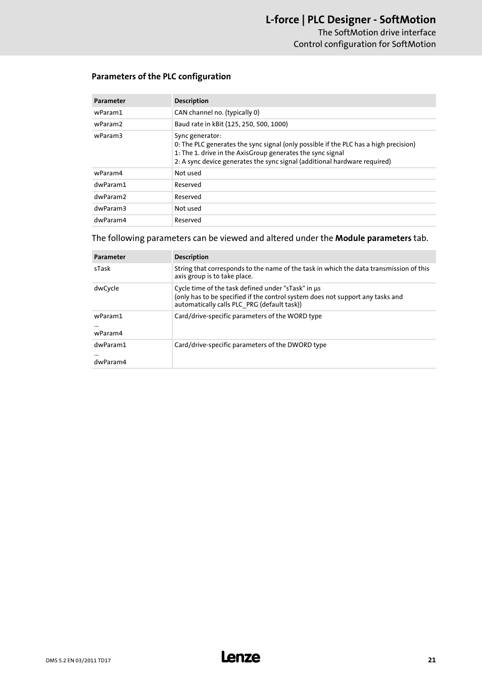 L-force | plc designer - softmotion | Lenze PLC Designer PLC-Designer (R2-x) SoftMotion User Manual | Page 21 / 290