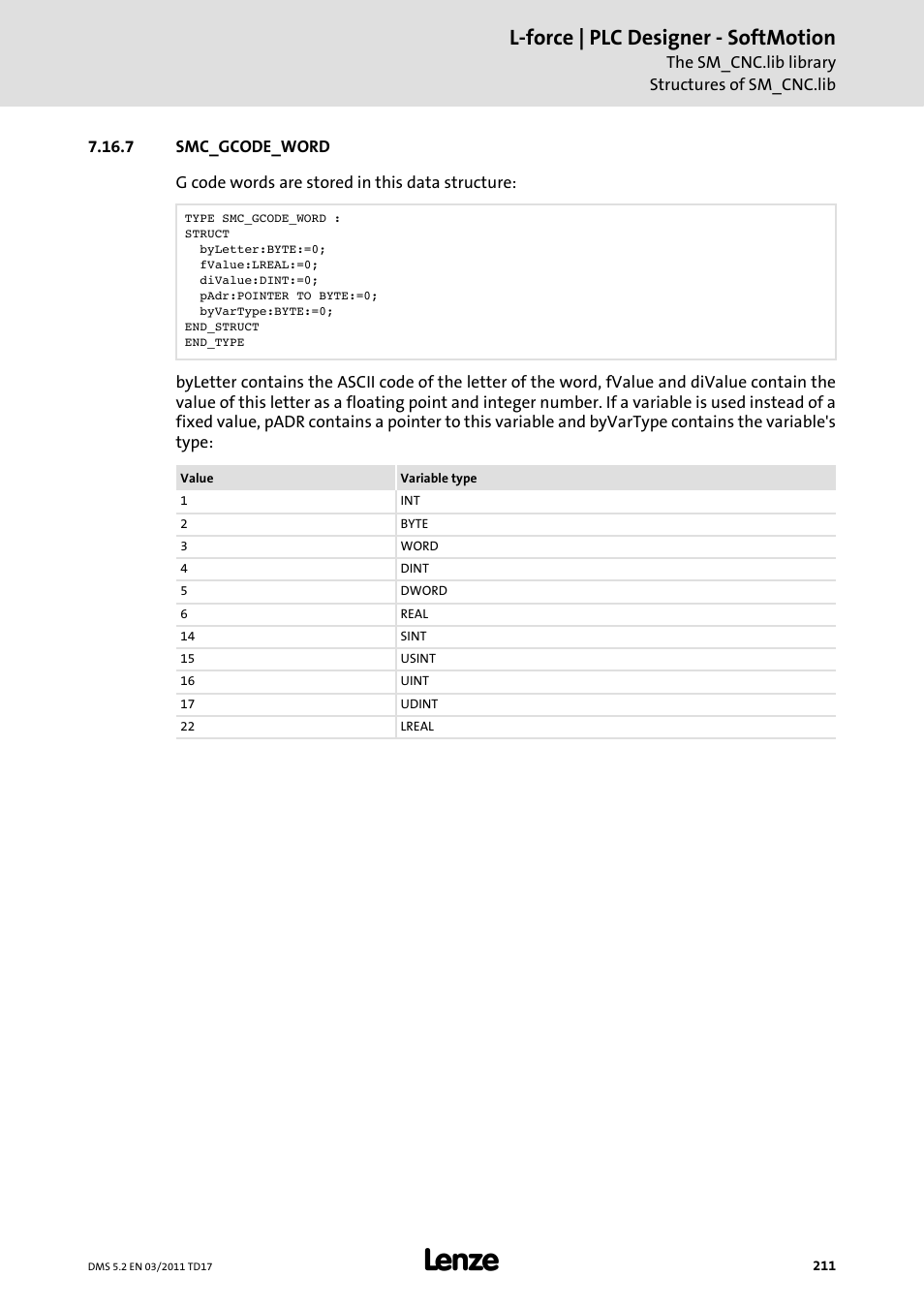 7 smc_gcode_word, Smc_gcode_word, L-force | plc designer - softmotion | Lenze PLC Designer PLC-Designer (R2-x) SoftMotion User Manual | Page 211 / 290