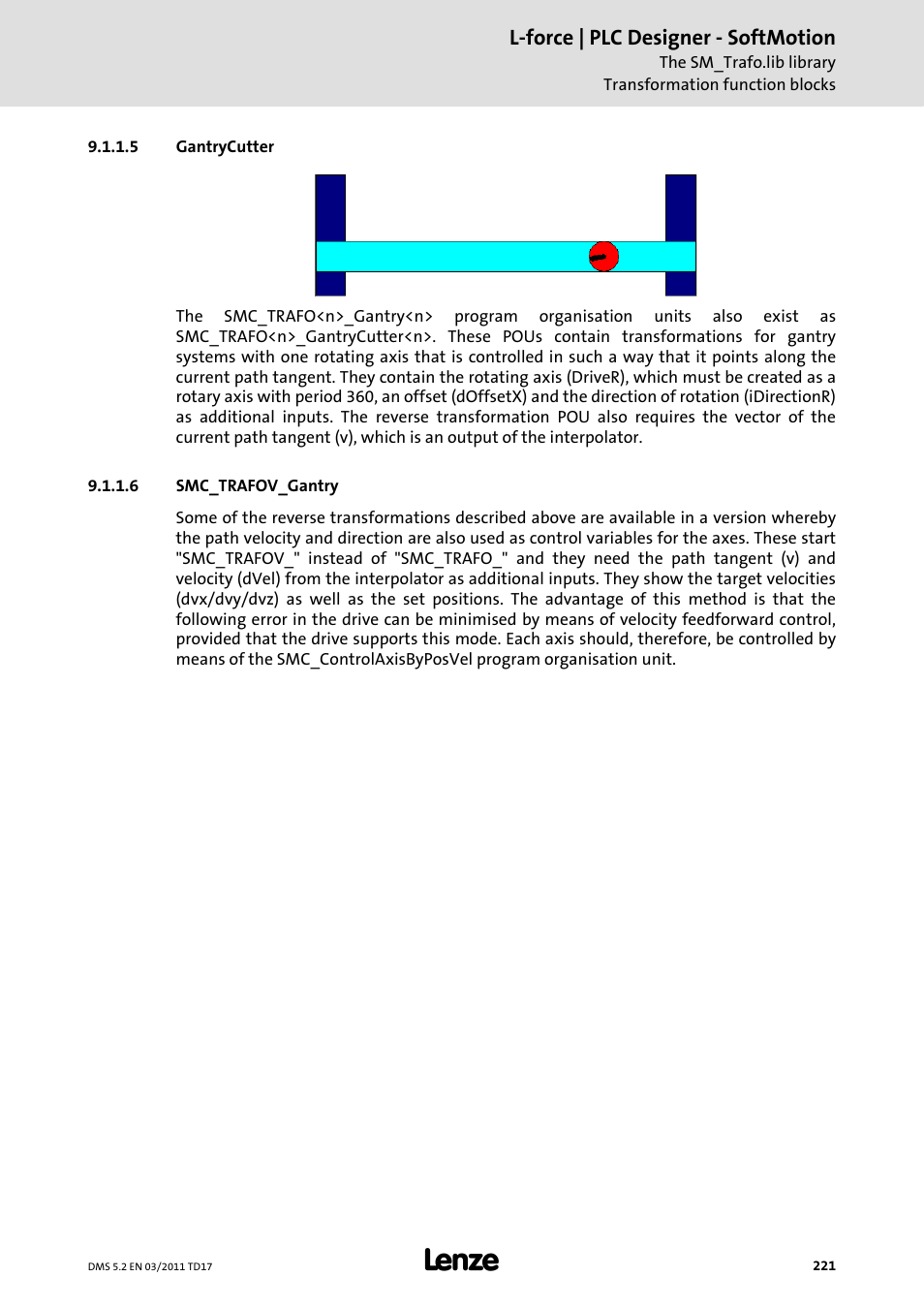 5 gantrycutter, 6 smc_trafov_gantry, L-force | plc designer - softmotion | Lenze PLC Designer PLC-Designer (R2-x) SoftMotion User Manual | Page 221 / 290