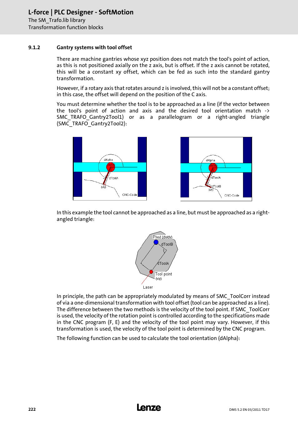 2 gantry systems with tool offset, Gantry systems with tool offset, L-force | plc designer - softmotion | Lenze PLC Designer PLC-Designer (R2-x) SoftMotion User Manual | Page 222 / 290