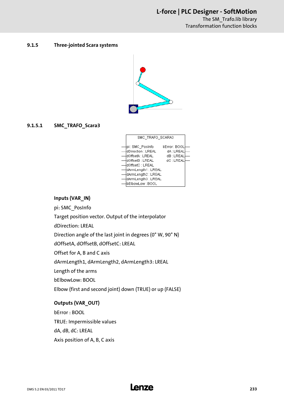 5 three-jointed scara systems, 1 smc_trafo_scara3, Three-jointed scara systems | Lenze PLC Designer PLC-Designer (R2-x) SoftMotion User Manual | Page 233 / 290