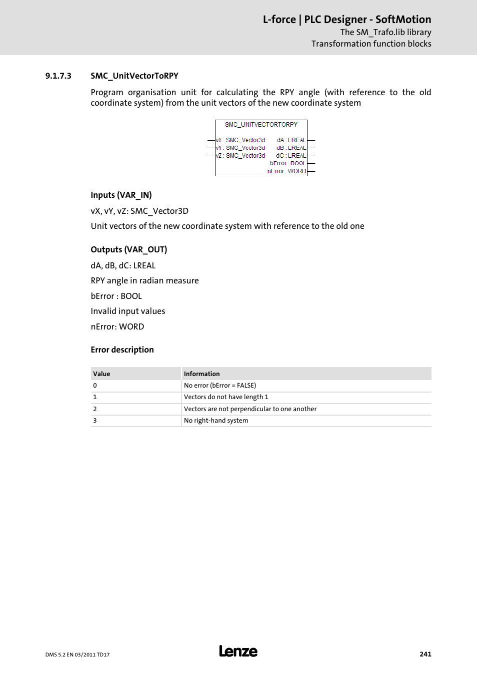 3 smc_unitvectortorpy, L-force | plc designer - softmotion | Lenze PLC Designer PLC-Designer (R2-x) SoftMotion User Manual | Page 241 / 290