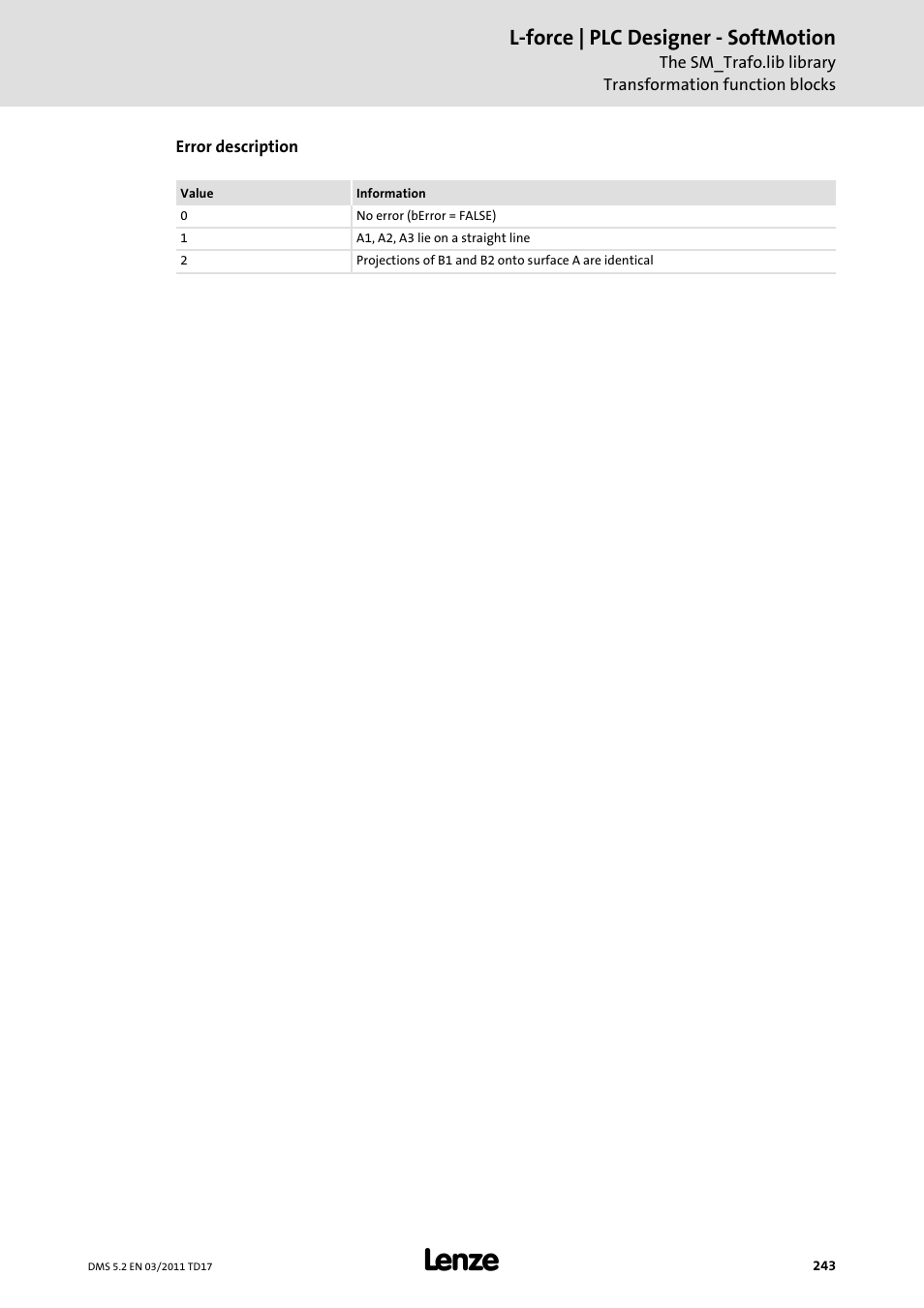 L-force | plc designer - softmotion | Lenze PLC Designer PLC-Designer (R2-x) SoftMotion User Manual | Page 243 / 290