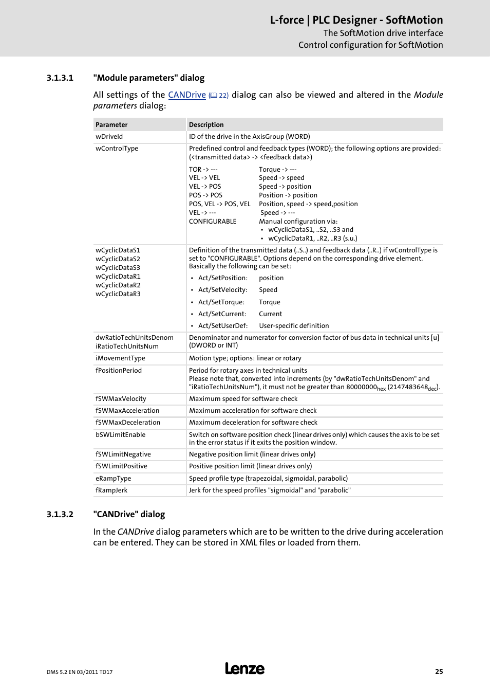 1 "module parameters" dialog, 2 "candrive" dialog, L-force | plc designer - softmotion | Lenze PLC Designer PLC-Designer (R2-x) SoftMotion User Manual | Page 25 / 290