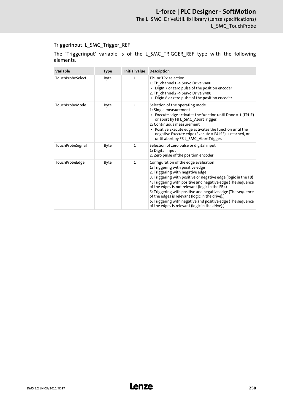 L-force | plc designer - softmotion | Lenze PLC Designer PLC-Designer (R2-x) SoftMotion User Manual | Page 258 / 290