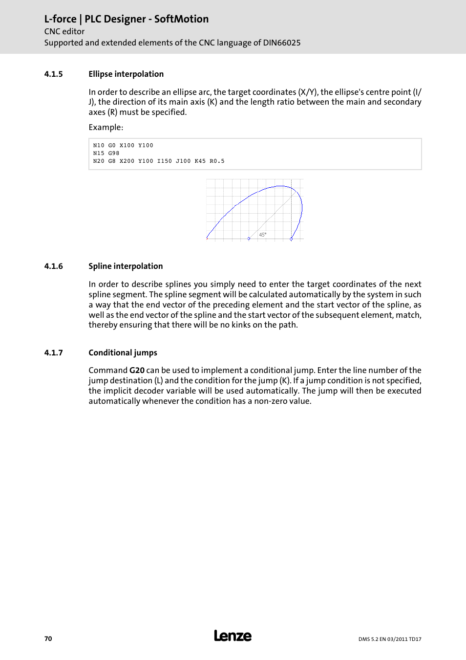 5 ellipse interpolation, 6 spline interpolation, 7 conditional jumps | Ellipse interpolation, Spline interpolation, Conditional jumps, L-force | plc designer - softmotion | Lenze PLC Designer PLC-Designer (R2-x) SoftMotion User Manual | Page 70 / 290