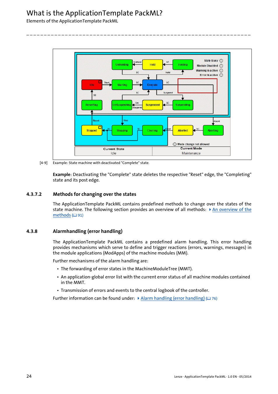 2 methods for changing over the states, 8 alarmhandling (error handling), Methods for changing over the states | Alarmhandling (error handling), What is the applicationtemplate packml | Lenze ApplicationTemplate PackML (PLC Designer R3-x) User Manual | Page 24 / 99