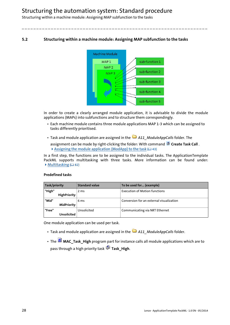 Ation, Structuring, Within a machine module | Assigning map subfunction to, The tasks ( 28) | Lenze ApplicationTemplate PackML (PLC Designer R3-x) User Manual | Page 28 / 99