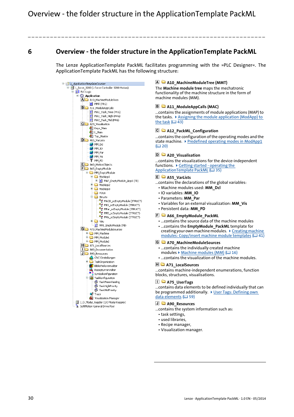 Lenze ApplicationTemplate PackML (PLC Designer R3-x) User Manual | Page 30 / 99