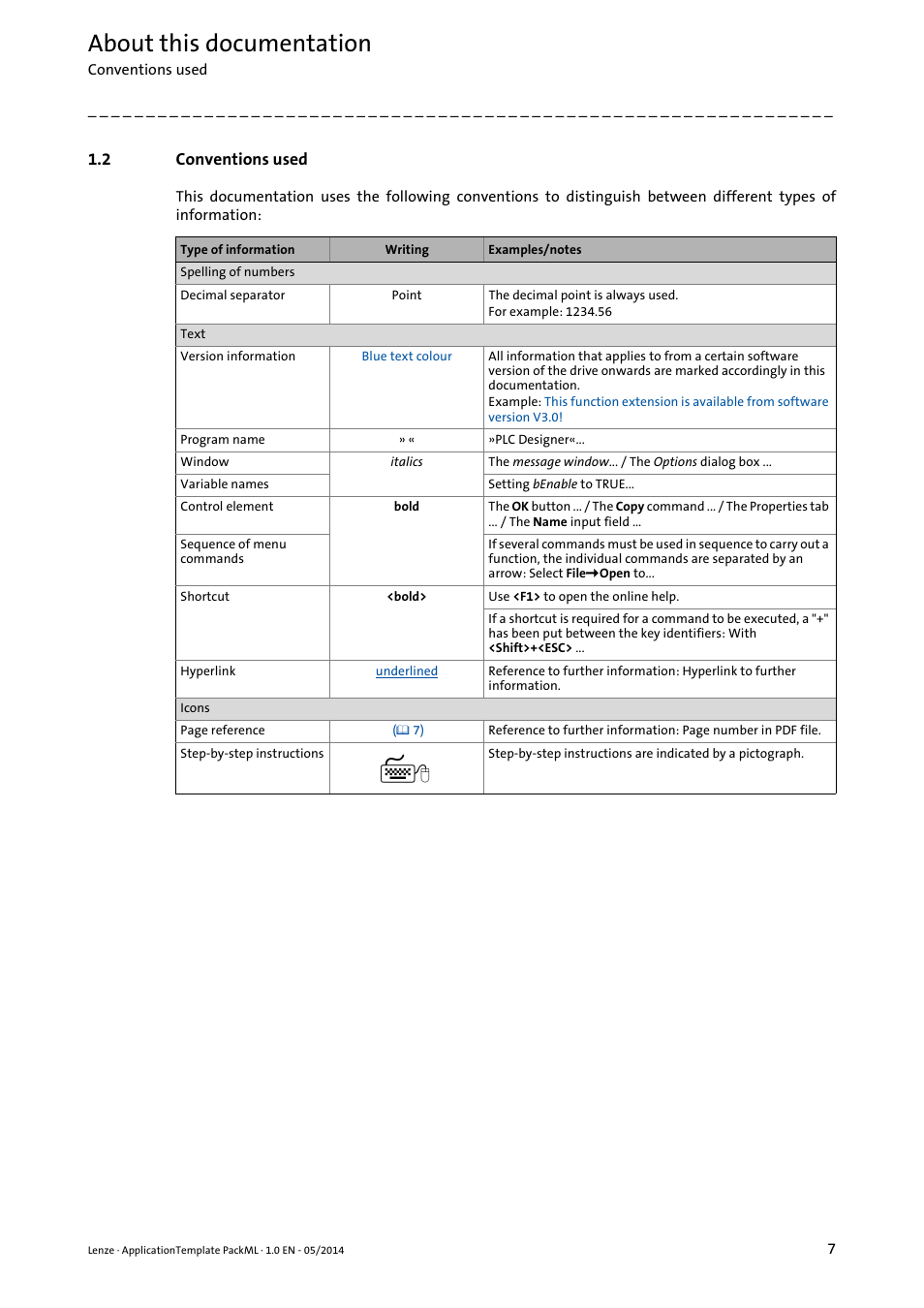 2 conventions used, Conventions used, About this documentation | Lenze ApplicationTemplate PackML (PLC Designer R3-x) User Manual | Page 7 / 99