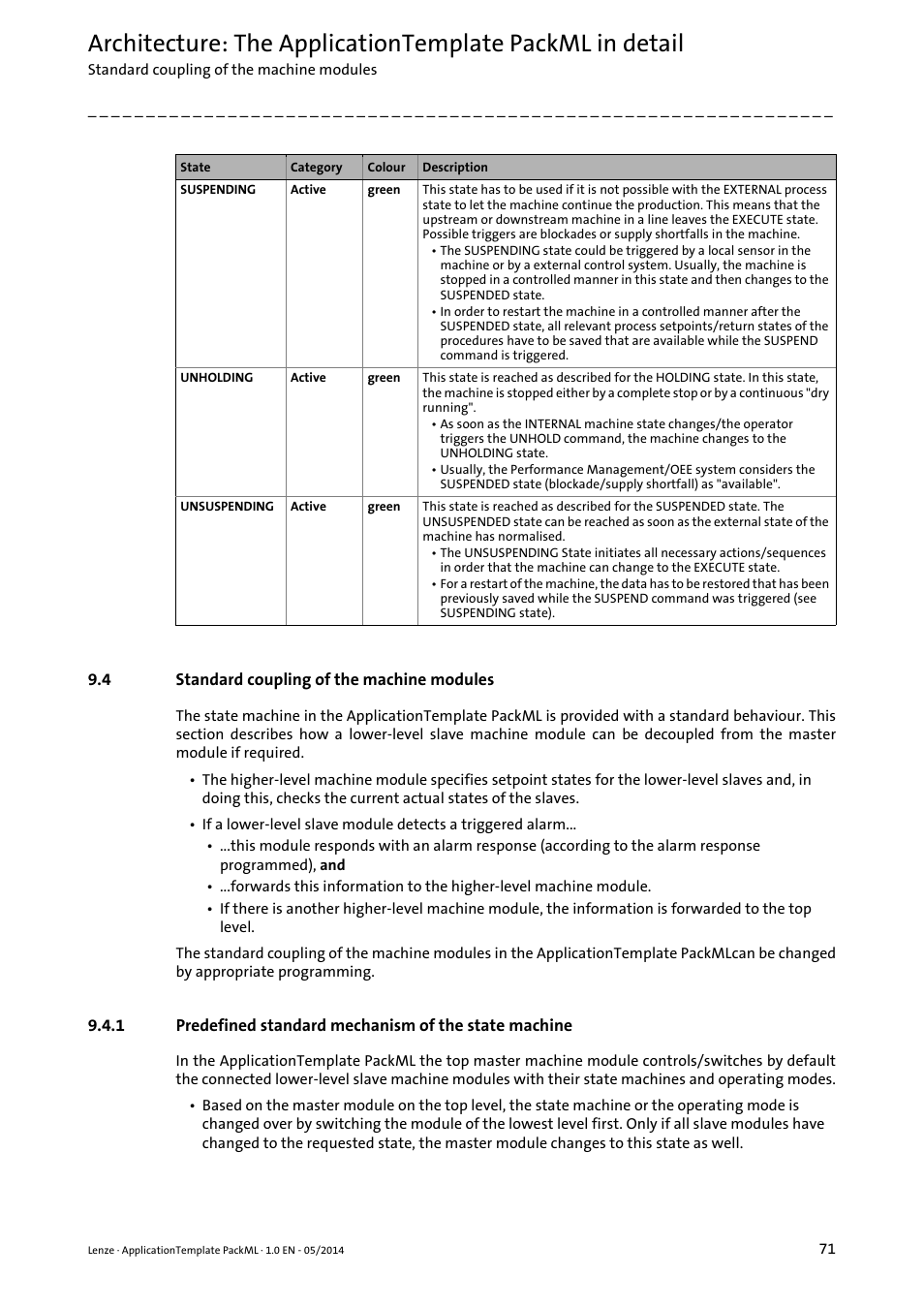 4 standard coupling of the machine modules, Standard coupling of the machine modules, Predefined standard mechanism of the state machine | Standard coupling of, The machine modules | Lenze ApplicationTemplate PackML (PLC Designer R3-x) User Manual | Page 71 / 99