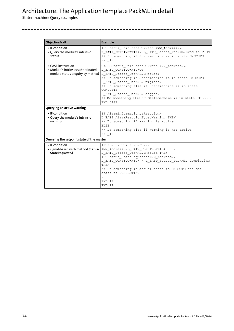 Lenze ApplicationTemplate PackML (PLC Designer R3-x) User Manual | Page 74 / 99