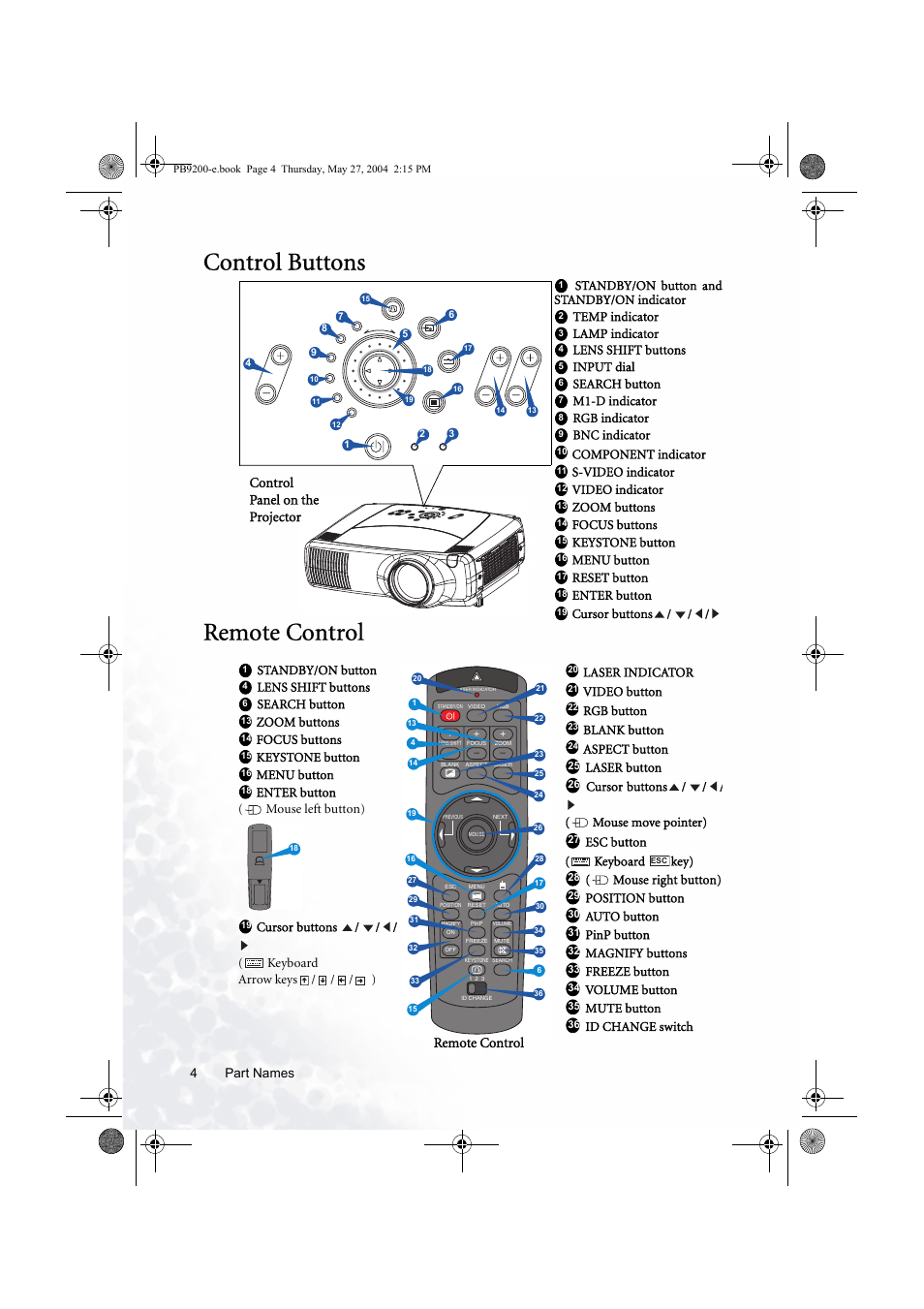 Control buttons, Remote control | BenQ PB9200 User Manual | Page 10 / 53