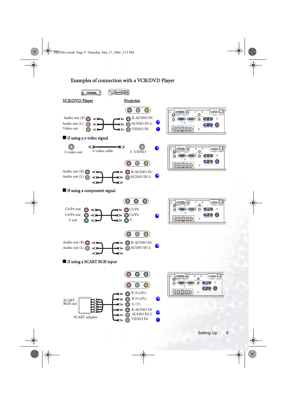 Examples of connection with a vcr/dvd player, Vcr/dvd player projector, If using a s-video signal | If using a component signal, If using a scart rgb input, Setting up 9, S-video out s-video cable s -video, R-audio in audio in-l audio out (r) audio out (l), Out c, Out y out c | BenQ PB9200 User Manual | Page 15 / 53