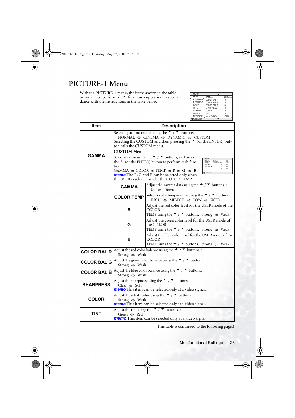 Picture-1 menu | BenQ PB9200 User Manual | Page 29 / 53