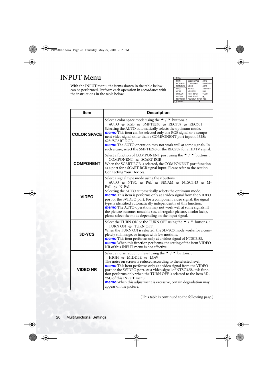 Input menu | BenQ PB9200 User Manual | Page 32 / 53