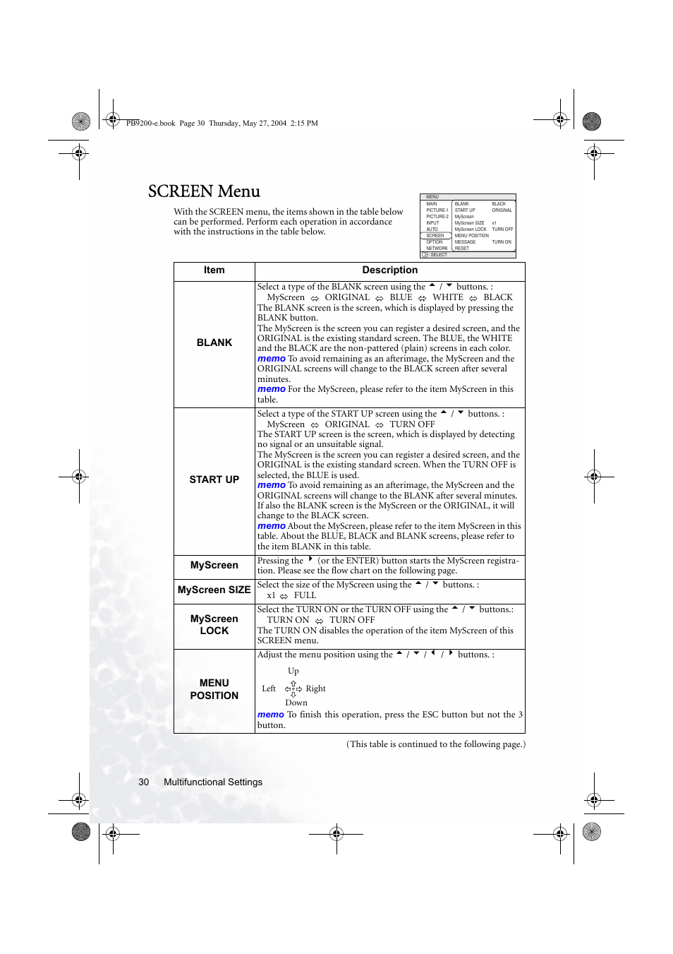 Screen menu | BenQ PB9200 User Manual | Page 36 / 53