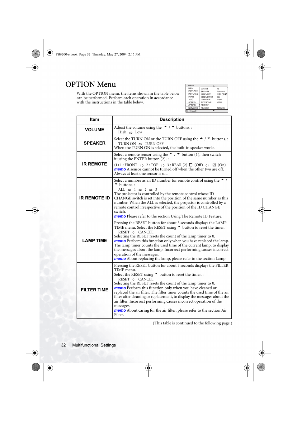 Option menu | BenQ PB9200 User Manual | Page 38 / 53