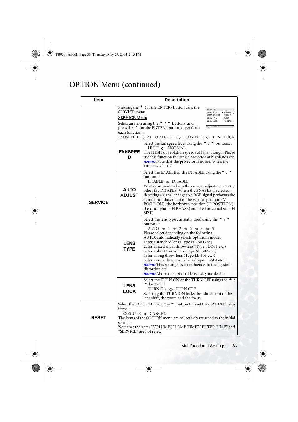 Option menu (continued) | BenQ PB9200 User Manual | Page 39 / 53