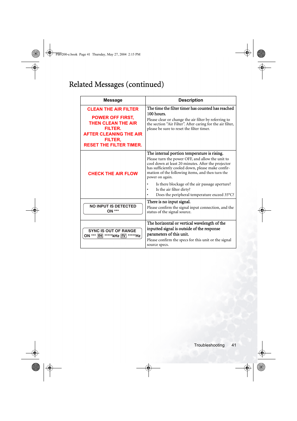 Related messages (continued) | BenQ PB9200 User Manual | Page 47 / 53