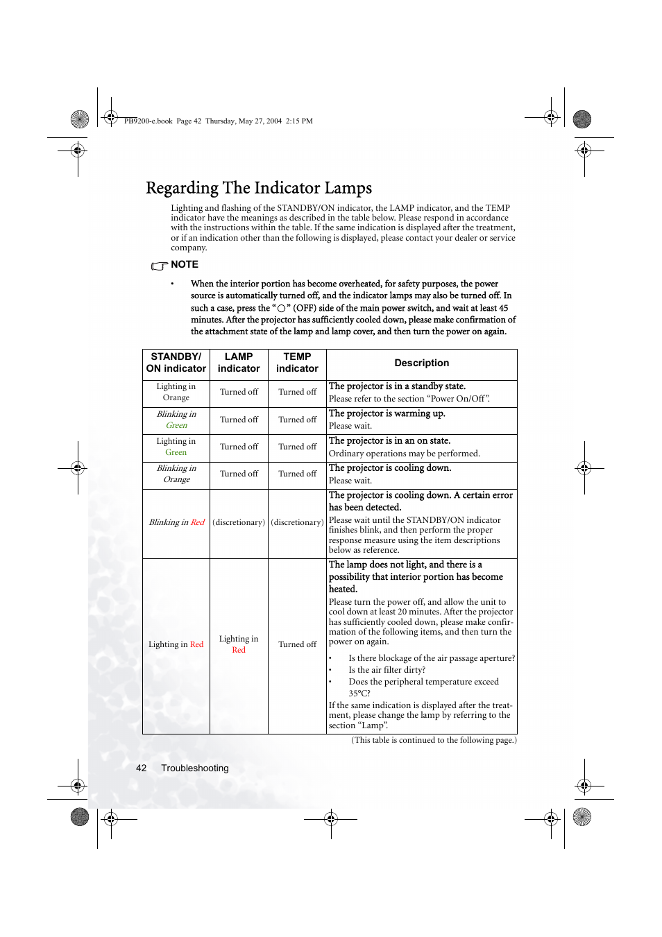 Regarding the indicator lamps | BenQ PB9200 User Manual | Page 48 / 53