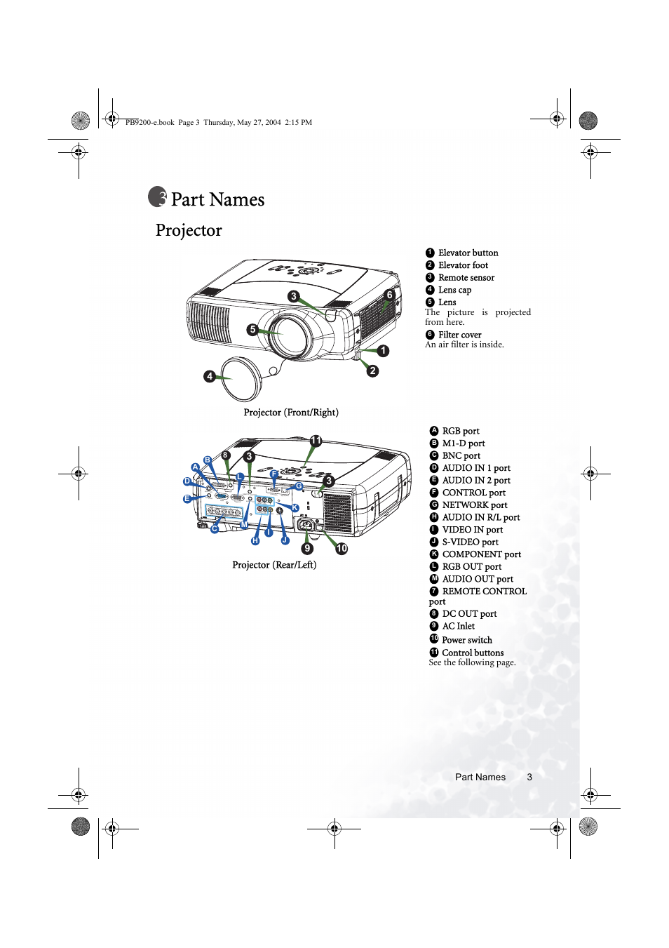 Part names, Projector | BenQ PB9200 User Manual | Page 9 / 53