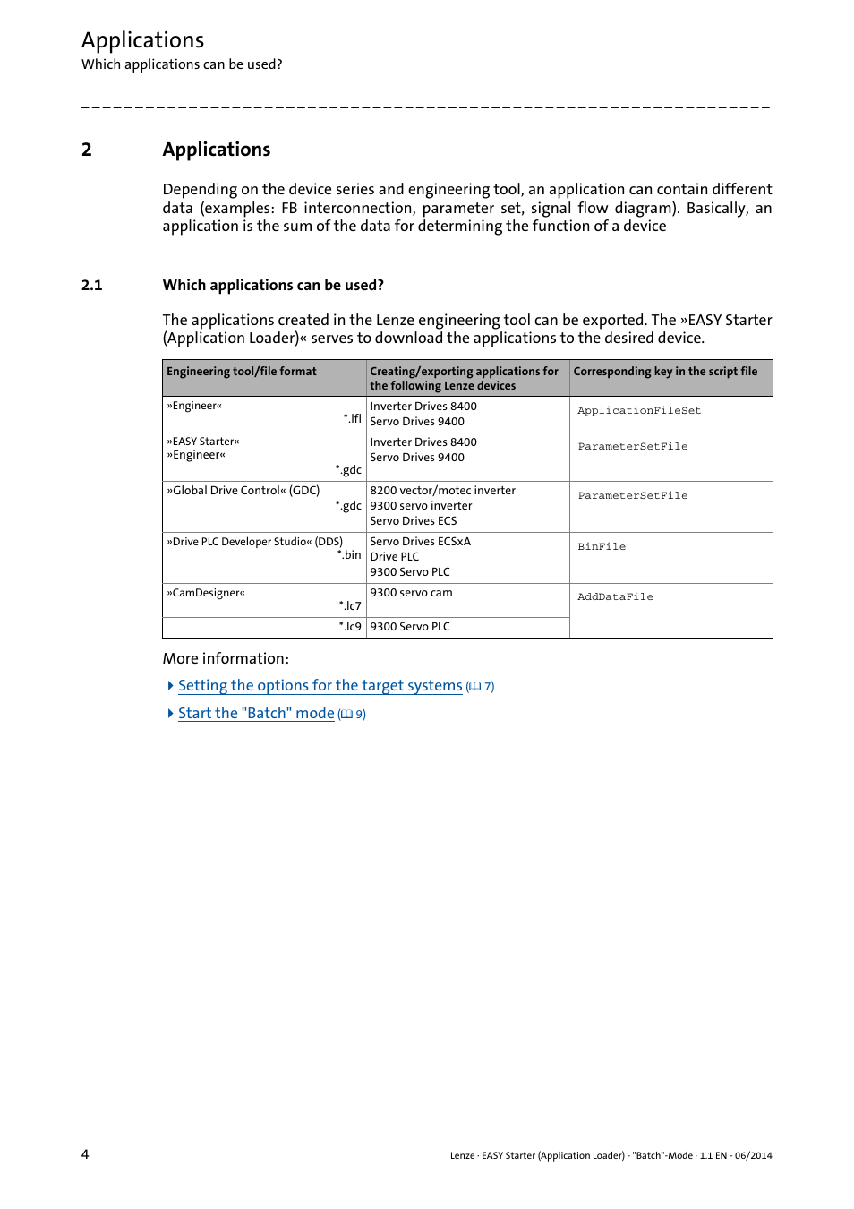 2 applications, 1 which applications can be used, Applications | Which applications can be used, 2applications | Lenze EASY Starter(Application Loader) User Manual | Page 4 / 13