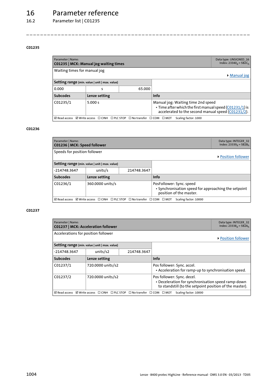 C01235 | mck: manual jog waiting times, C01236 | mck: speed follower, C01237 | mck: acceleration follower | C01235/1, Waiting time 2nd speed (lenze setting, C01236/1, C01237/1, C01237/2, 16 parameter reference | Lenze 8400 User Manual | Page 1004 / 1494