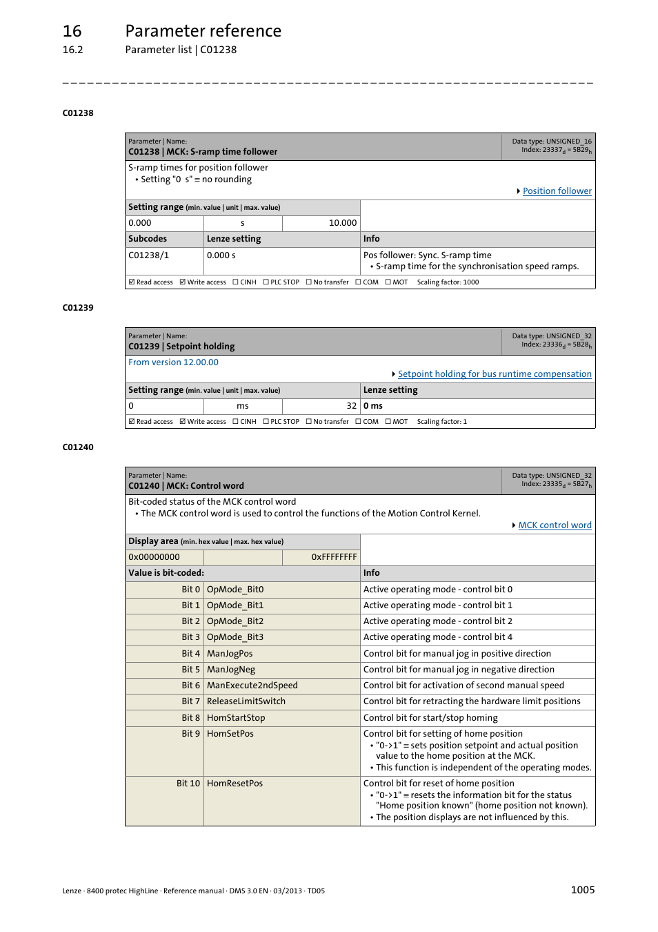 C01238 | mck: s-ramp time follower, C01239 | setpoint holding, C01240 | mck: control word | C01240, C01239, Etting rule, C01238/1, 16 parameter reference | Lenze 8400 User Manual | Page 1005 / 1494