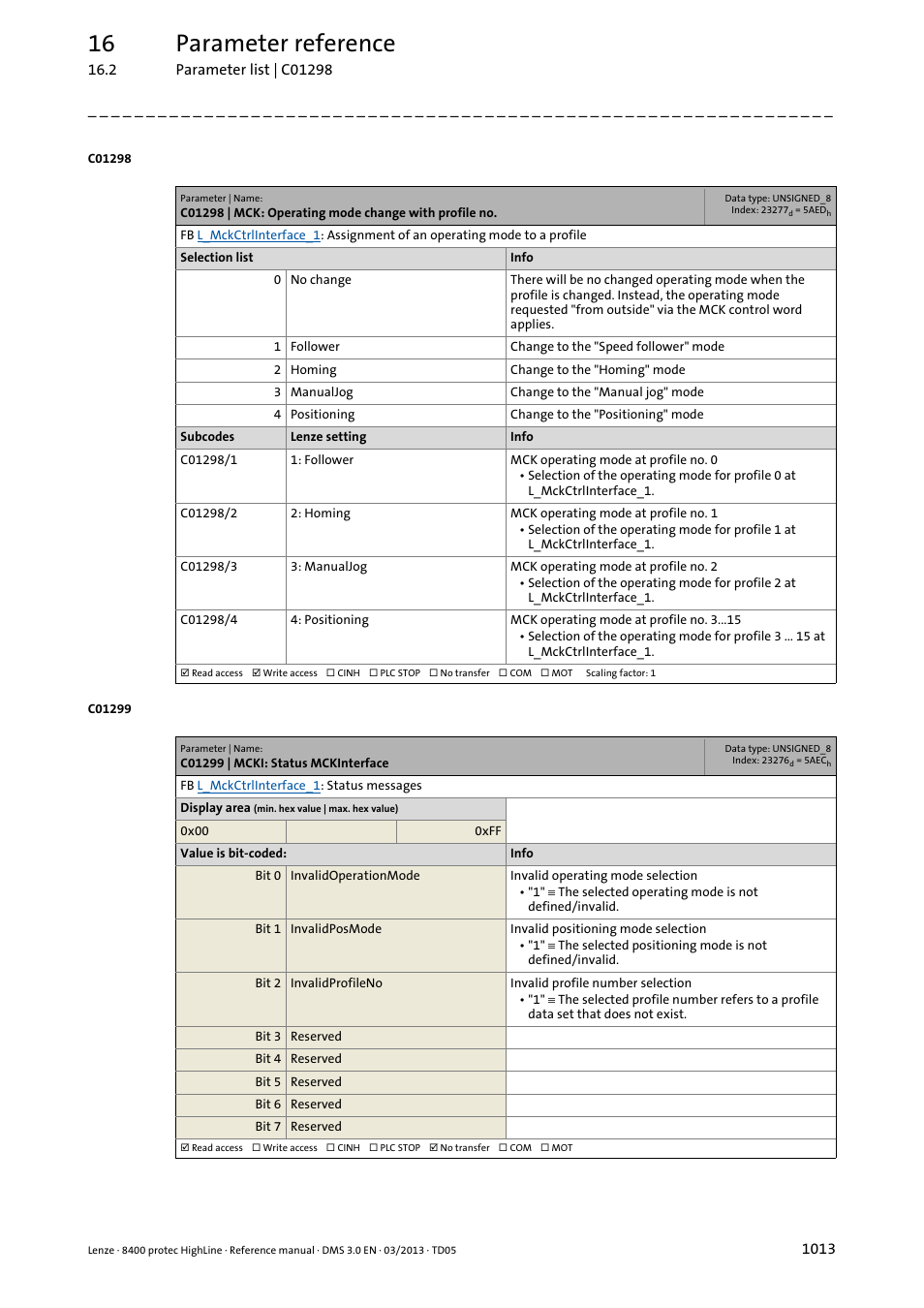 C01299 | mcki: status mckinterface, C01298/1, C01298/2 | C01298/3, C01298/4, C01299, C01298, N be set in, 16 parameter reference | Lenze 8400 User Manual | Page 1013 / 1494