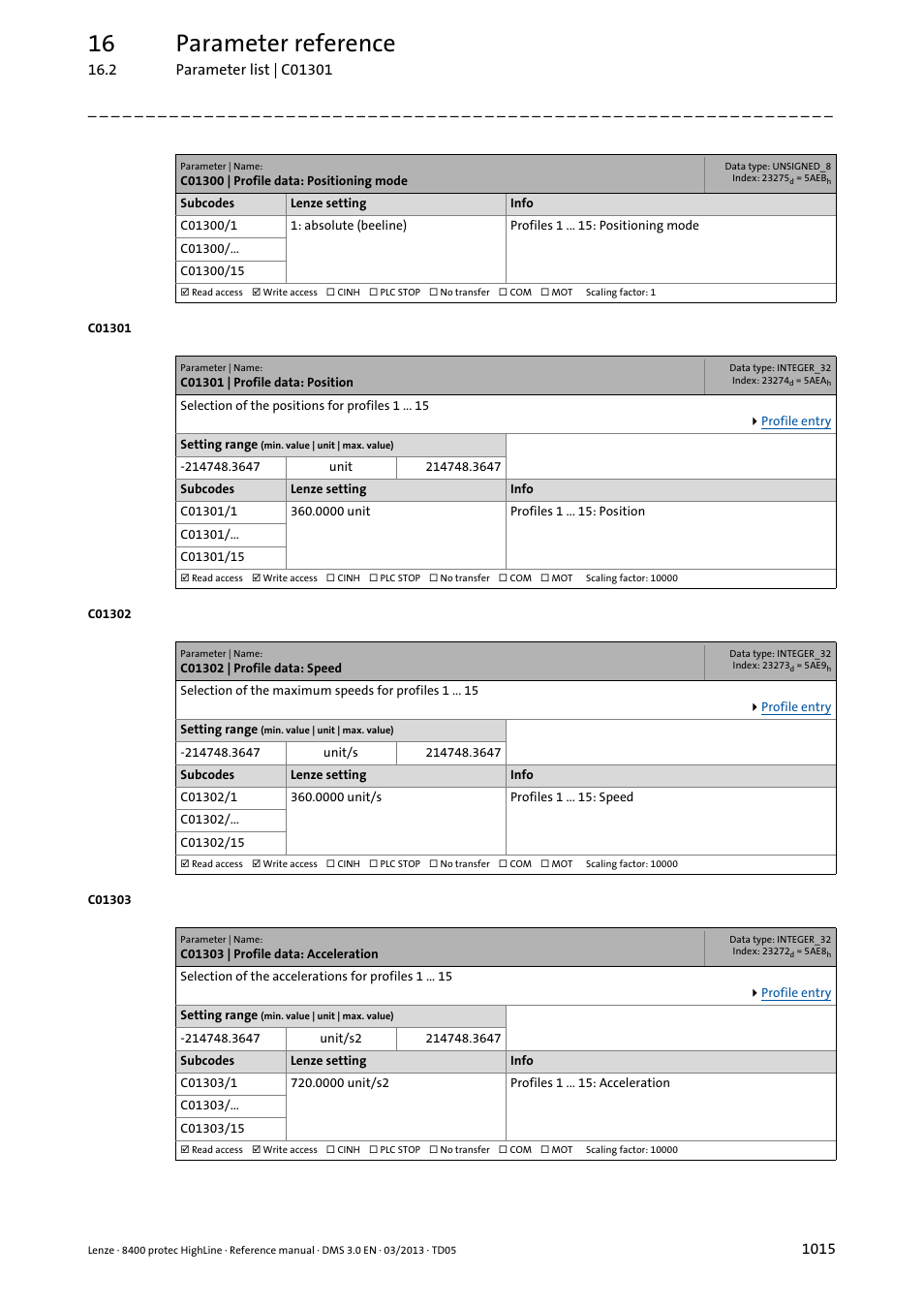 C01301 | profile data: position, C01302 | profile data: speed, C01303 | profile data: acceleration | C01301/x, C01302/x, C01303/x, C01301/1, C01302/1, C01303/1, 15 of the code | Lenze 8400 User Manual | Page 1015 / 1494