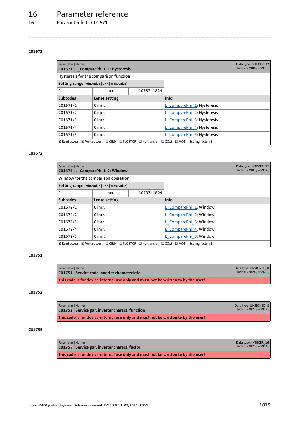 C01671 | l_comparephi 1-5: hysteresis, C01672 | l_comparephi 1-5: window, 16 parameter reference | Lenze 8400 User Manual | Page 1019 / 1494