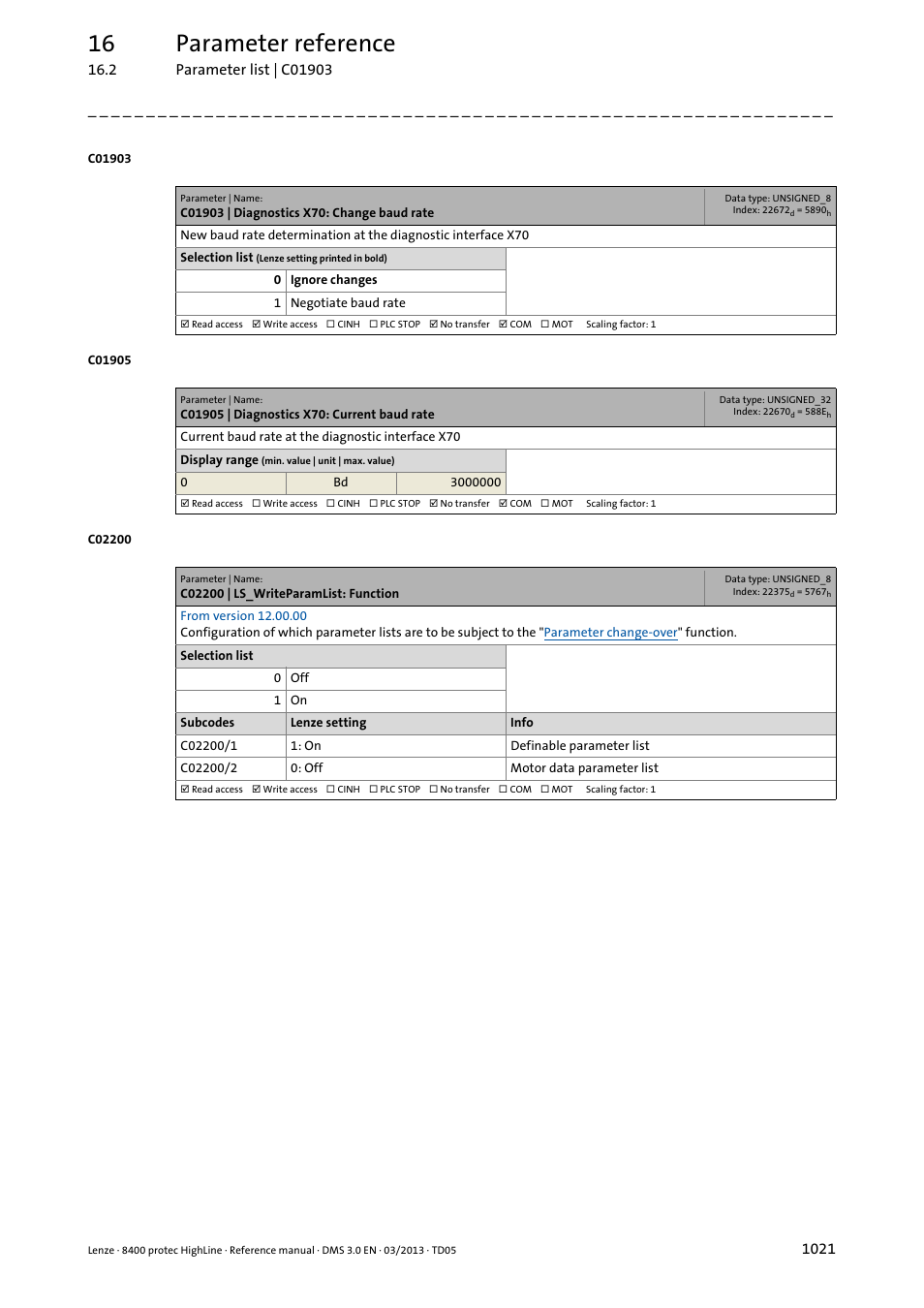 C01903 | diagnostics x70: change baud rate, C01905 | diagnostics x70: current baud rate, C02200 | ls_writeparamlist: function | C02200/1, C02200/2, 16 parameter reference | Lenze 8400 User Manual | Page 1021 / 1494