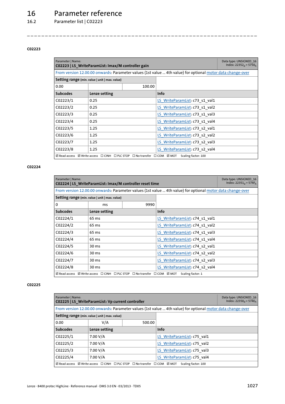 C02223 | ls_writeparamlist: imax/m controller gain, C02225 | ls_writeparamlist: vp current controller, C02223/1 | C02223/2, C02223/3, C02223/4, C02223/5, C02223/6, C02223/7, C02223/8 | Lenze 8400 User Manual | Page 1027 / 1494