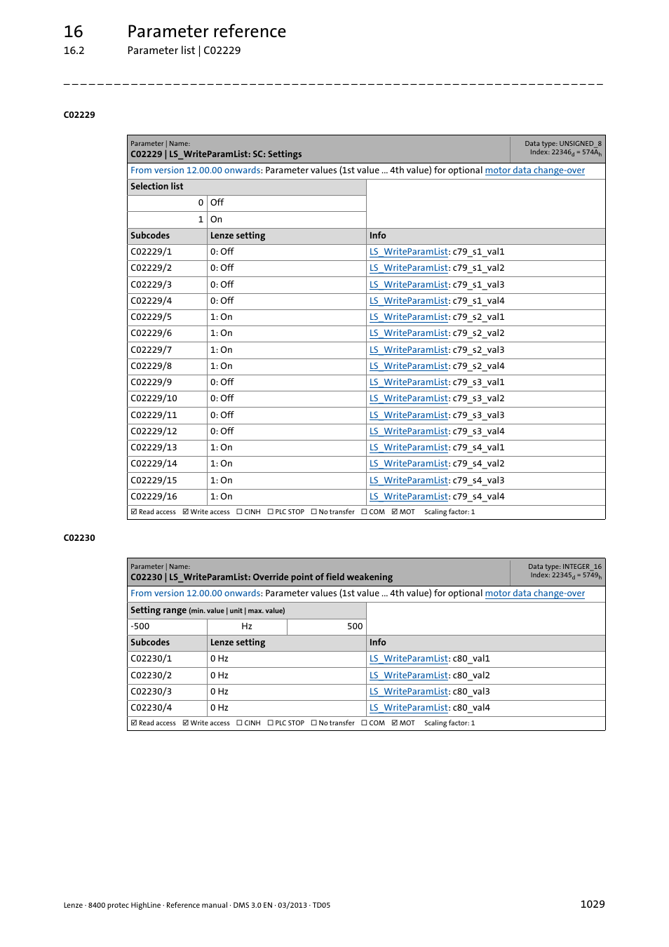 C02229 | ls_writeparamlist: sc: settings, C02229/1, C02229/2 | C02229/3, C02229/4, C02229/5, C02229/6, C02229/7, C02229/8, C02229/9 | Lenze 8400 User Manual | Page 1029 / 1494