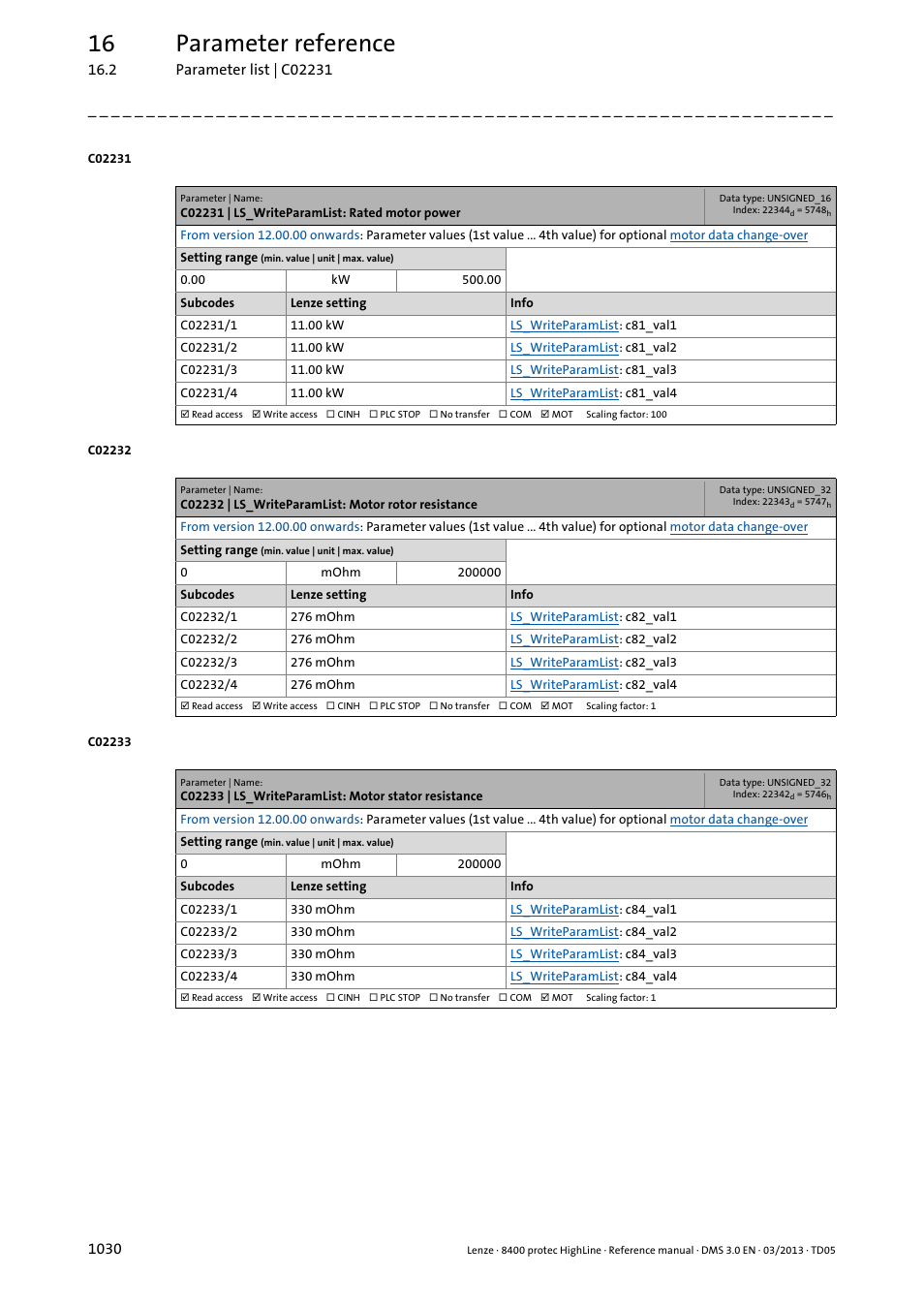 C02231 | ls_writeparamlist: rated motor power, C02232 | ls_writeparamlist: motor rotor resistance, C02231/1 | C02231/2, C02231/3, C02231/4, C02232/1, C02232/2, C02232/3, C02232/4 | Lenze 8400 User Manual | Page 1030 / 1494