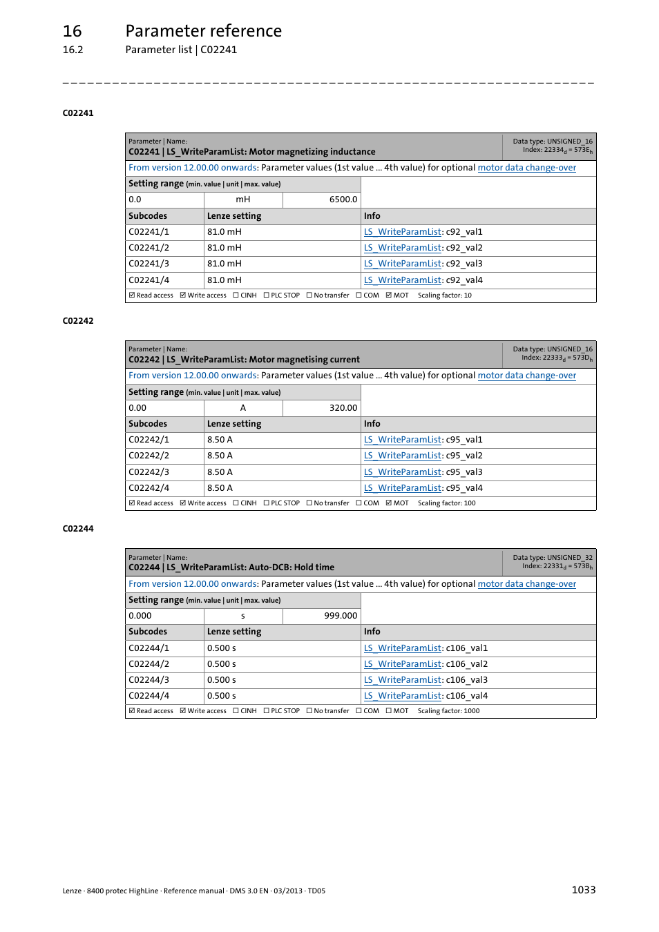 C02244 | ls_writeparamlist: auto-dcb: hold time, C02241/1, C02241/2 | C02241/3, C02241/4, C02242/1, C02242/2, C02242/3, C02242/4, C02244/1 | Lenze 8400 User Manual | Page 1033 / 1494