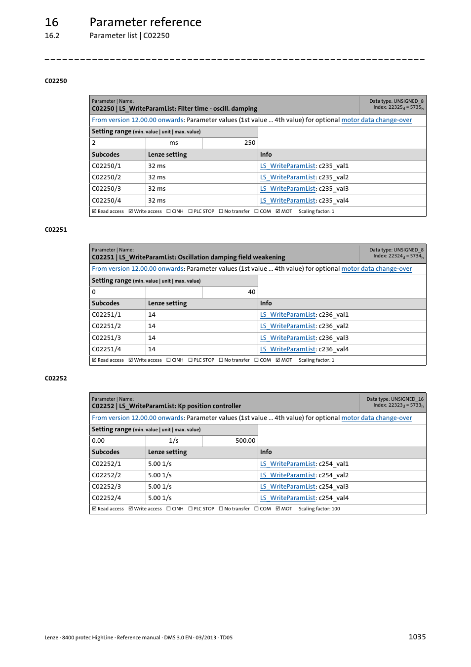 C02252 | ls_writeparamlist: kp position controller, C02250/1, C02250/2 | C02250/3, C02250/4, C02251/1, C02251/2, C02251/3, C02251/4, C02252/1 | Lenze 8400 User Manual | Page 1035 / 1494