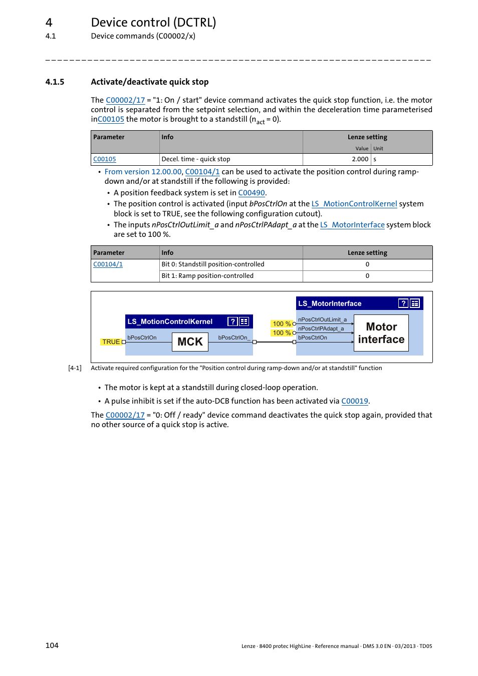 5 activate/deactivate quick stop, Activate/deactivate quick stop, Activate/deactivate quick stop ( 104) | 4device control (dctrl), 0rwru lqwhuidfh 0 | Lenze 8400 User Manual | Page 104 / 1494