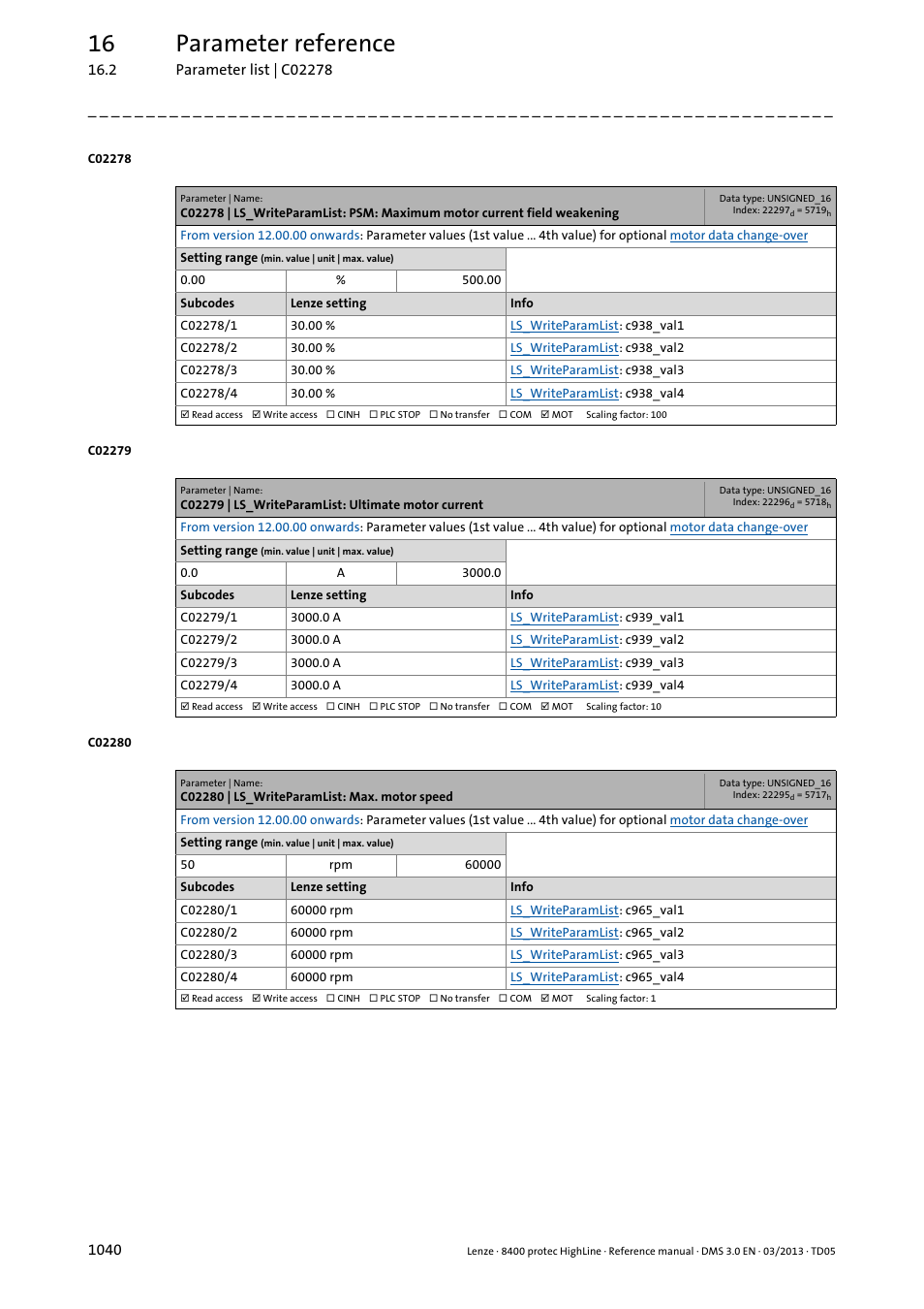 C02279 | ls_writeparamlist: ultimate motor current, C02280 | ls_writeparamlist: max. motor speed, C02278/1 | C02278/2, C02278/3, C02278/4, C02279/1, C02279/2, C02279/3, C02279/4 | Lenze 8400 User Manual | Page 1040 / 1494