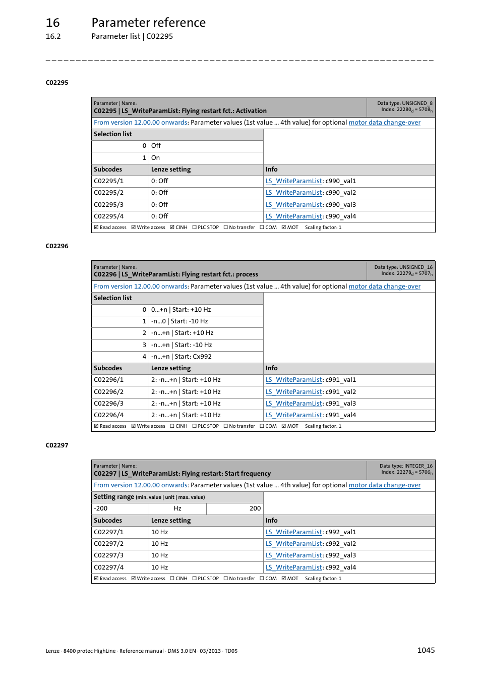 C02295/1, C02295/2, C02295/3 | C02295/4, C02296/1, C02296/2, C02296/3, C02296/4, C02297/1, C02297/2 | Lenze 8400 User Manual | Page 1045 / 1494