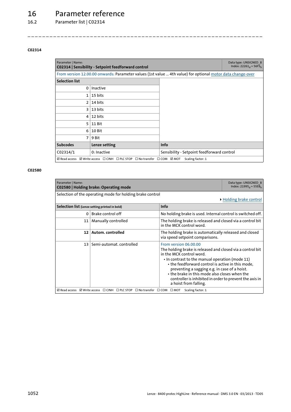 C02580 | holding brake: operating mode, C02580, 16 parameter reference | Lenze 8400 User Manual | Page 1052 / 1494