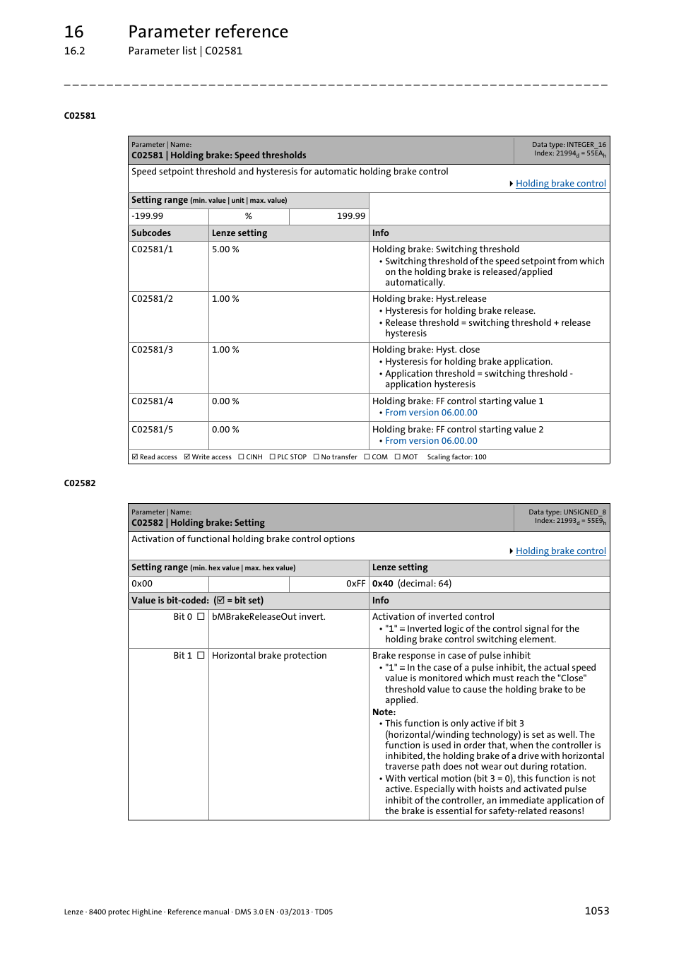 C02581 | holding brake: speed thresholds, C02582 | holding brake: setting, C02582 | C02581/4, C02581/5, To a, C02581/1, C02581/2, C02581/3, De in | Lenze 8400 User Manual | Page 1053 / 1494