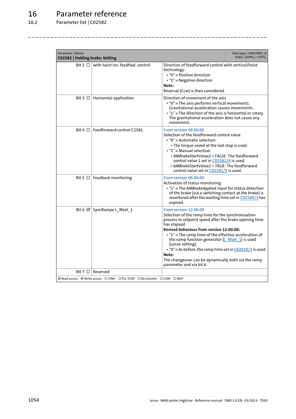 16 parameter reference | Lenze 8400 User Manual | Page 1054 / 1494