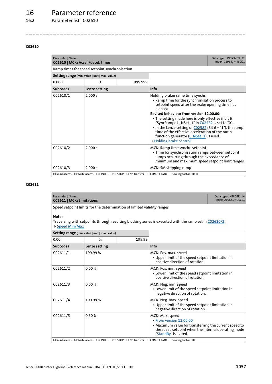 C02610 | mck: accel./decel. times, C02611 | mck: limitations, C02610/2 | C02611/1, C02611/2, C02611/3, C02611/4, C2611/5, C02611/5, C02610/3 | Lenze 8400 User Manual | Page 1057 / 1494