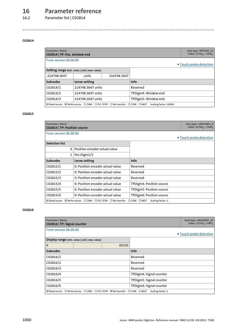 C02814 | tp: pos. window end, C02815 | tp: position source, C02816 | tp: signal counter | C02815/x, C02814/2, C02815/4, C02816/4, C02814/x, Is set to, 16 parameter reference | Lenze 8400 User Manual | Page 1060 / 1494