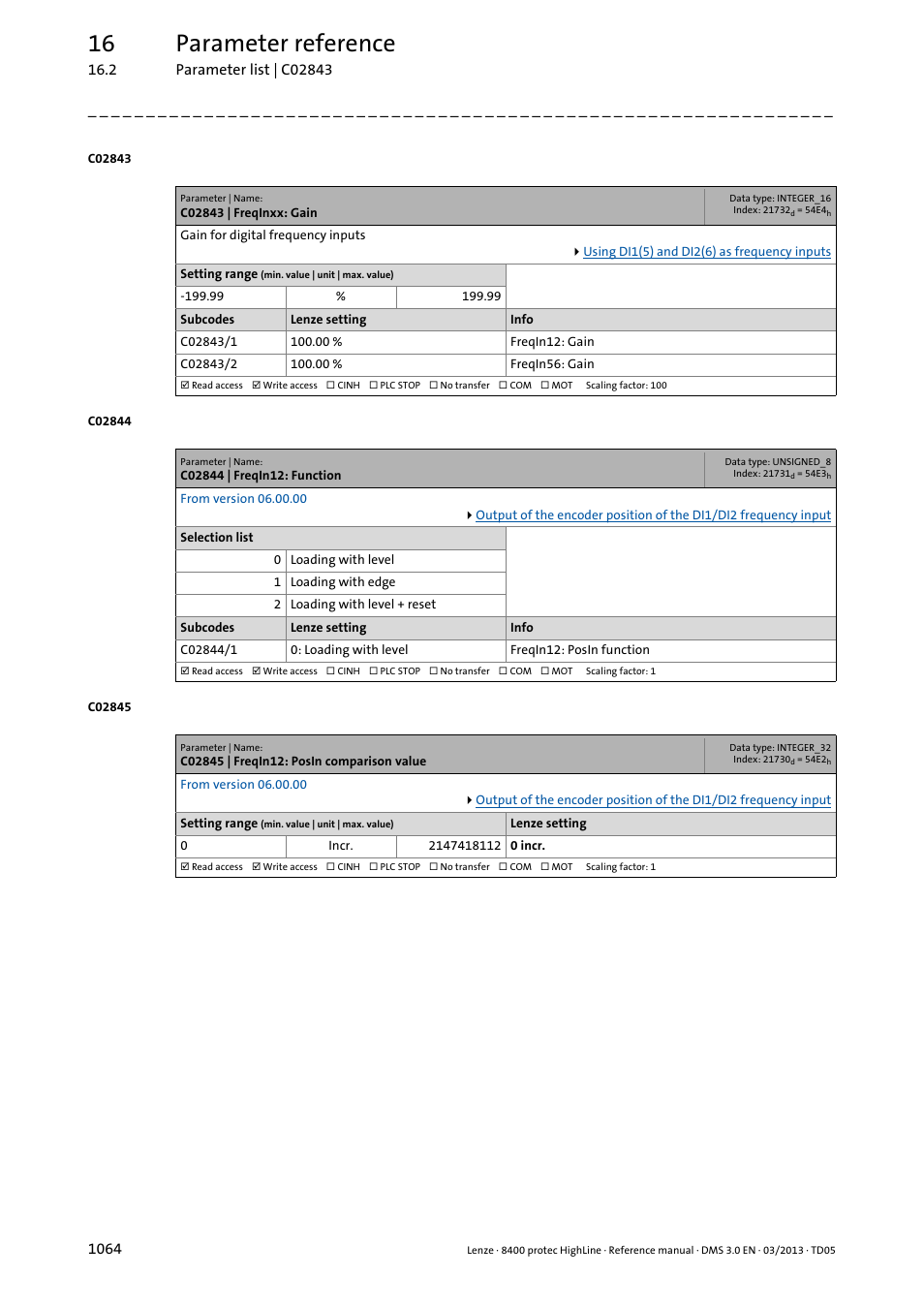 C02843 | freqinxx: gain, C02844 | freqin12: function, C02845 | freqin12: posin comparison value | C02843/1, C02844/1, C02845, C02843/2, Selected in, Has bee, T in | Lenze 8400 User Manual | Page 1064 / 1494