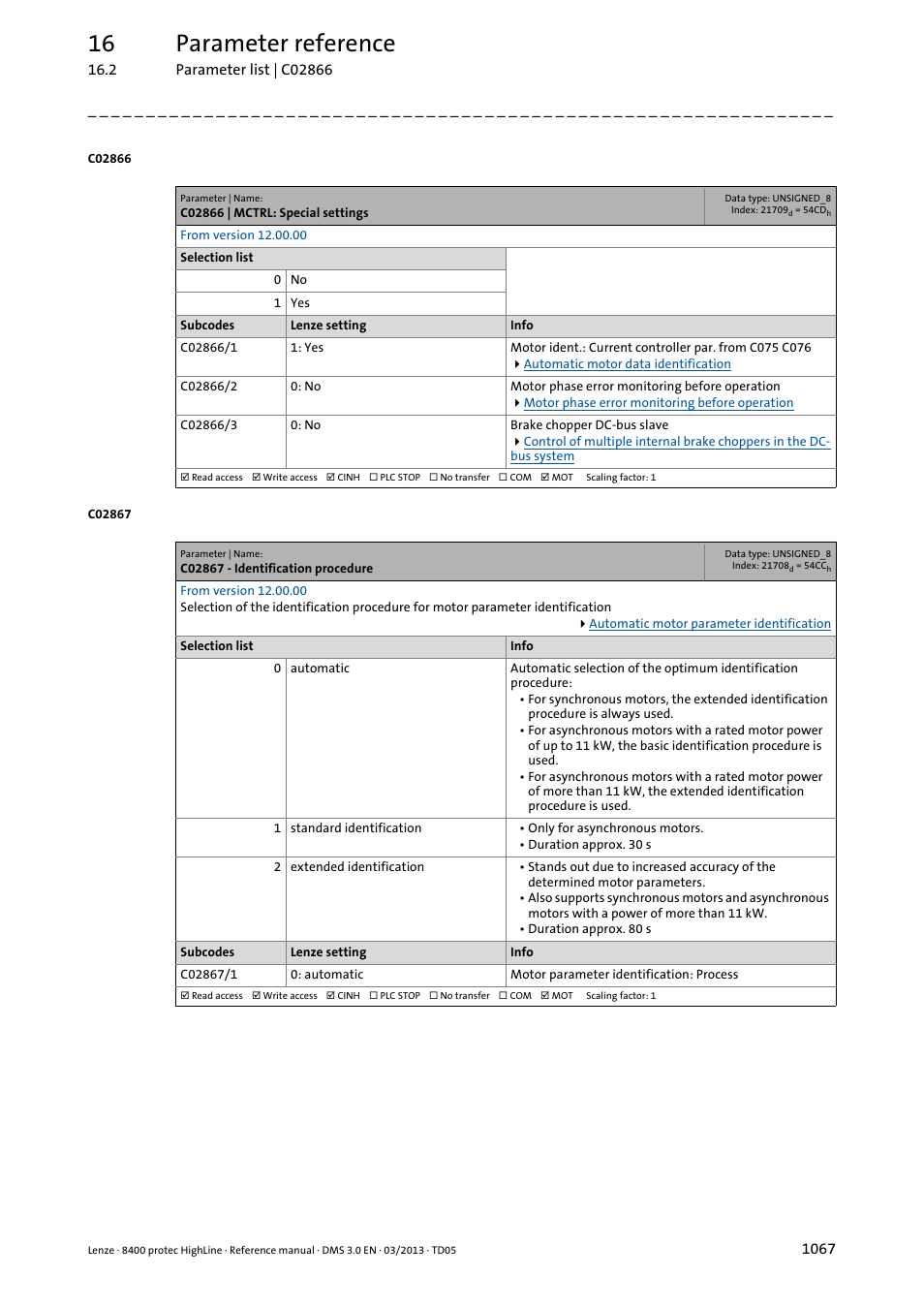 C02866 | mctrl: special settings, C02867 - identification procedure, C02867/1 | This set, Rameterising, C02866, Entification, C2866/3, C02866/2, C2866/2 | Lenze 8400 User Manual | Page 1067 / 1494